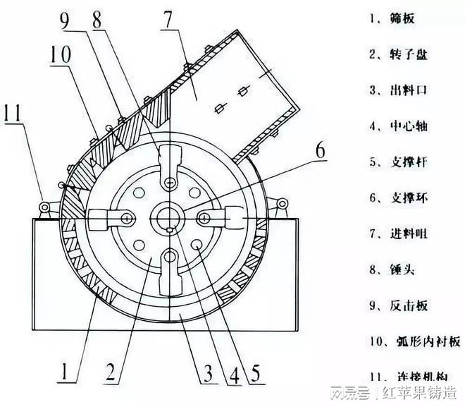 三招教你选择破碎锤！降低成本！超耐磨(图2)