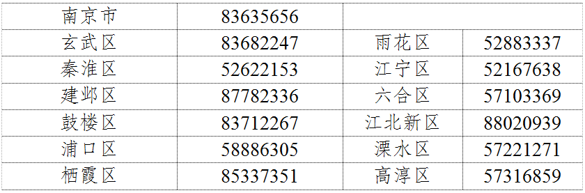 Kaiyun体育网站：南京突发“稳增长30条”！降首付、“以旧换新”门槛还要降(图5)